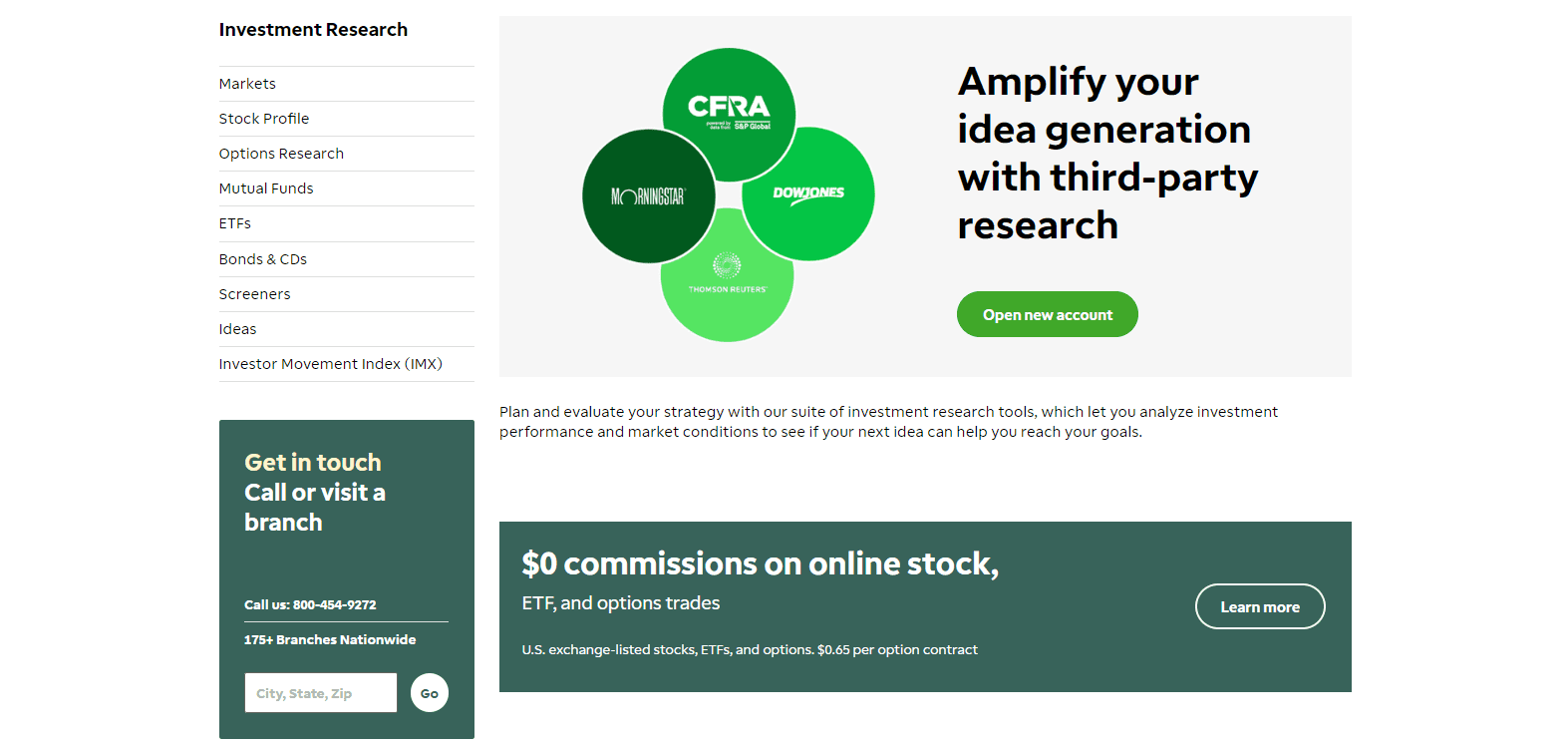 TD Ameritrade Review competitive research tools